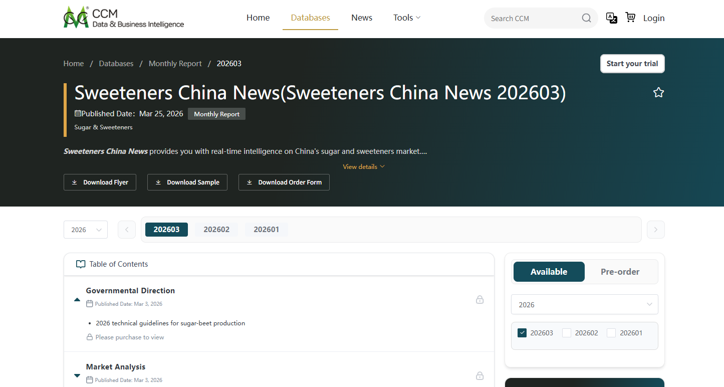 Sweeteners China News.png